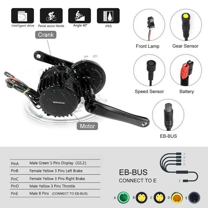 bafang electric bike motor bicycle conversion kit bbshd 1000 Watts Mid Drive Key Benefits Bafang BBSHD Mid Drive Motor