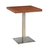 Table 7