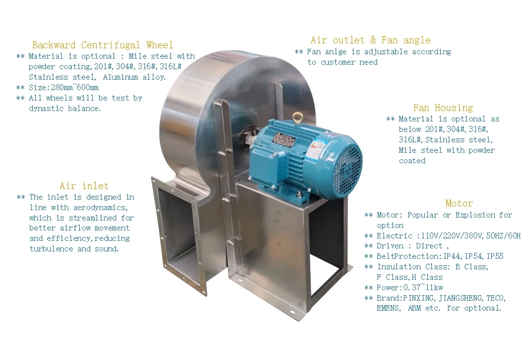 Centrifugal Blower, 7.5Kw, 11kw - detail 2