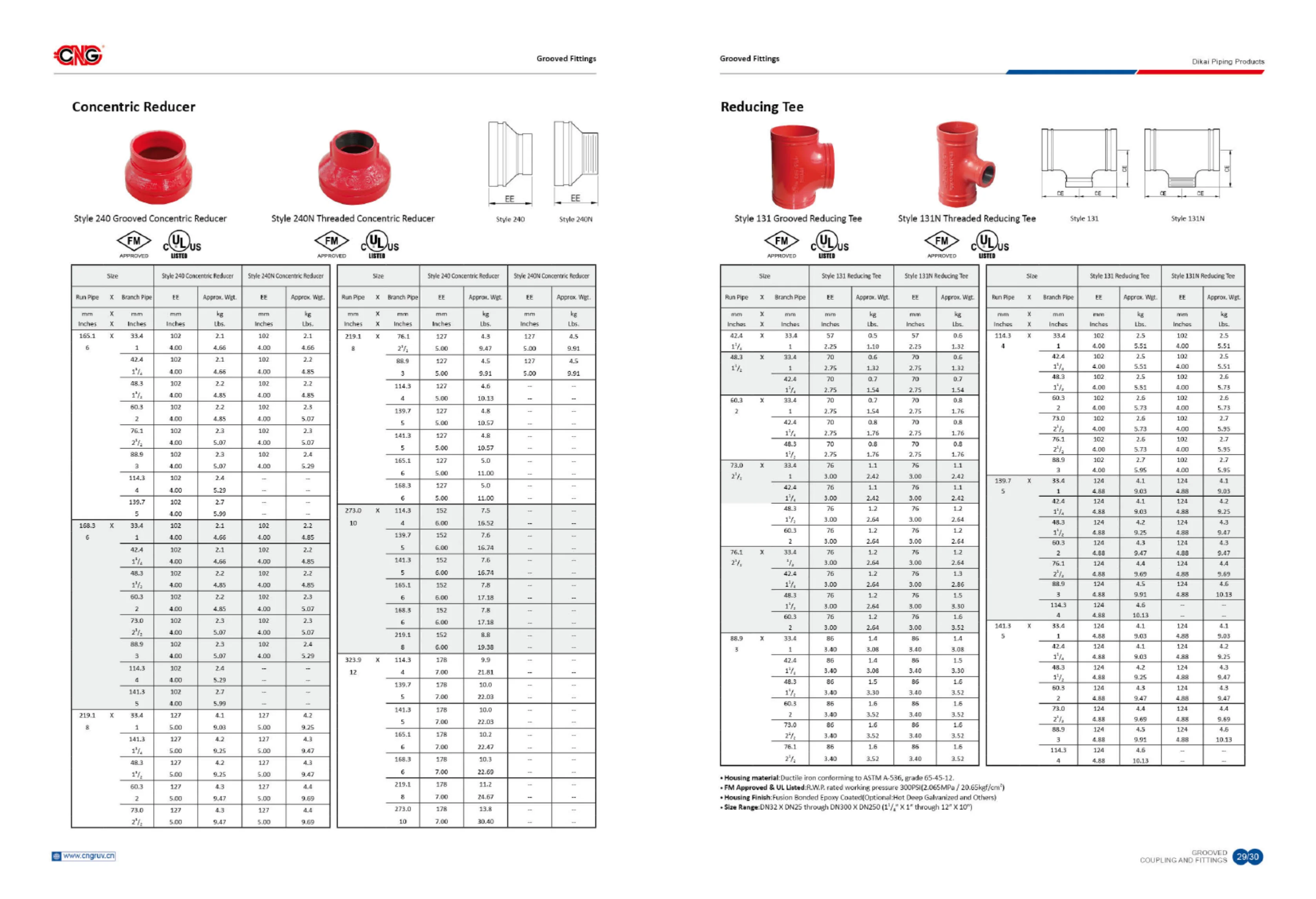 Ductile Iron Trench Concentric Reducer Direct Pipe Fittings Fire