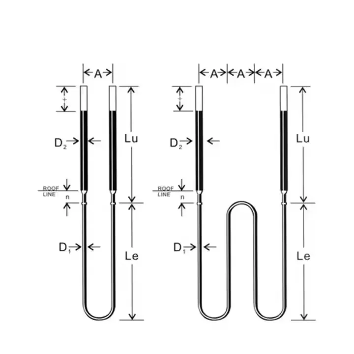 1700U Type Electric Heating element