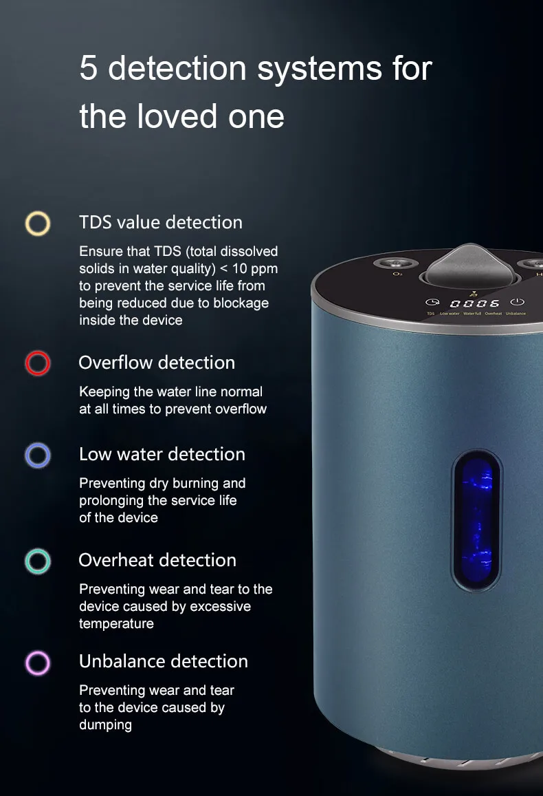 100ml Portable Hydrogen Inhalation Machine with 1 Year Warranty and 65W Power for Easy Home Use