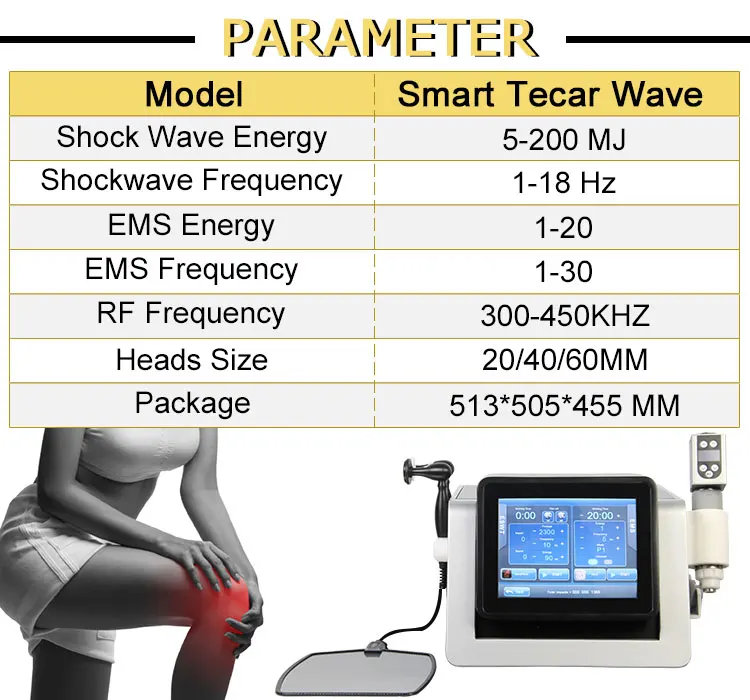 Hot sell portable low intensity shockwave therapy body pain relief ed treatment plus tecar for salon use massage joint pain