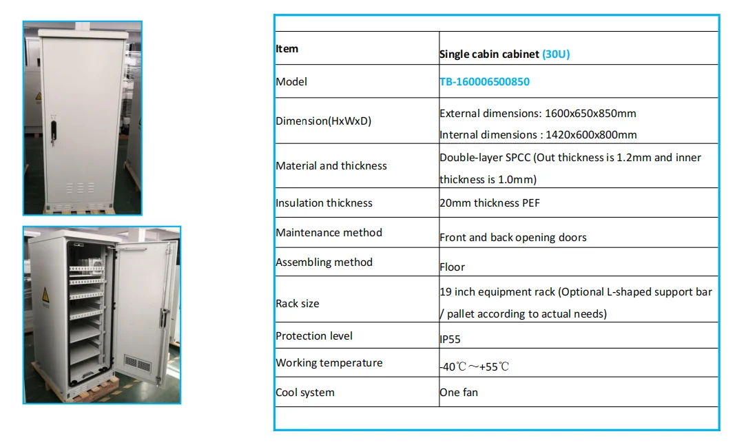 Customizable Outdoor Cabinet 19