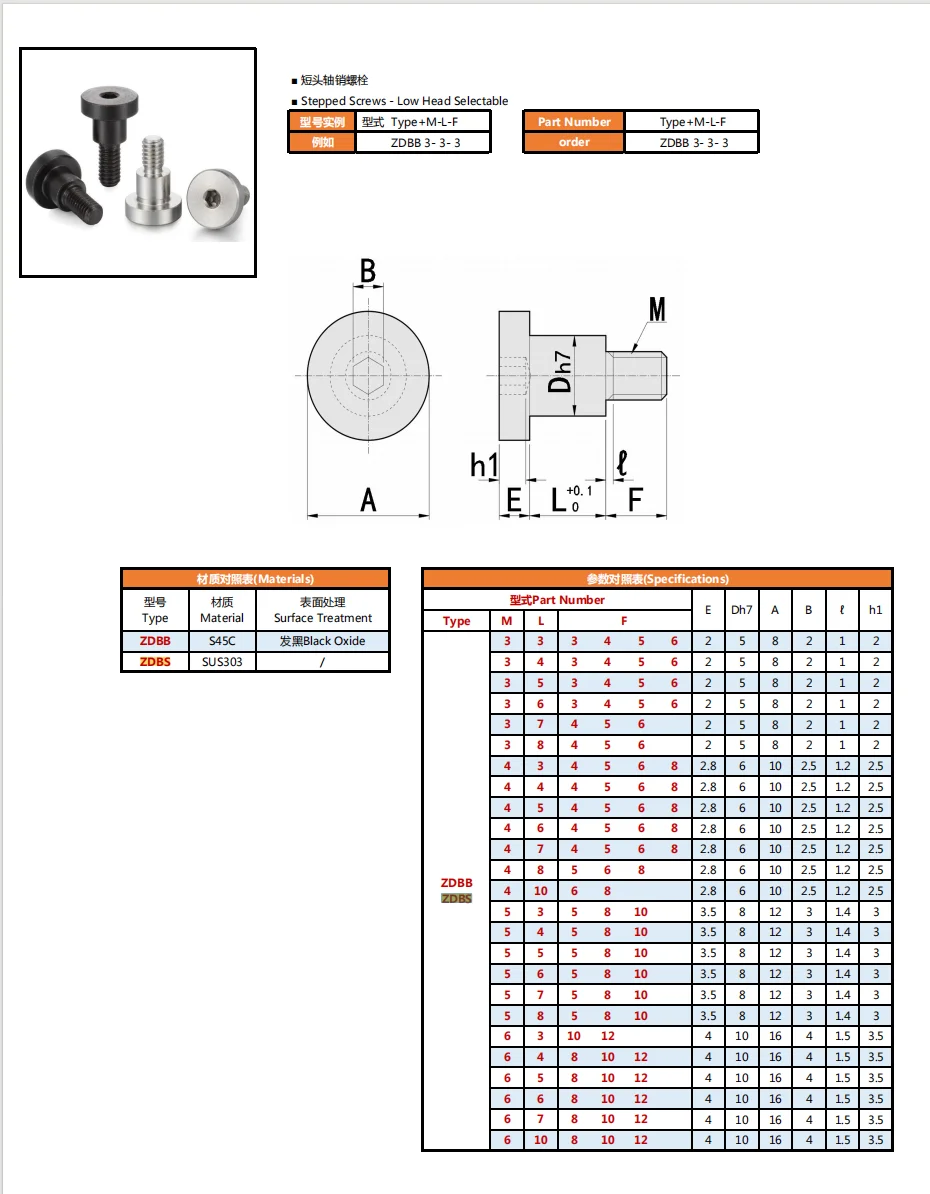 Custom Size Low-Head Socket Shoulder Screw Black Oxide Stainless Steel Stripper Bolts Various DIN supplier