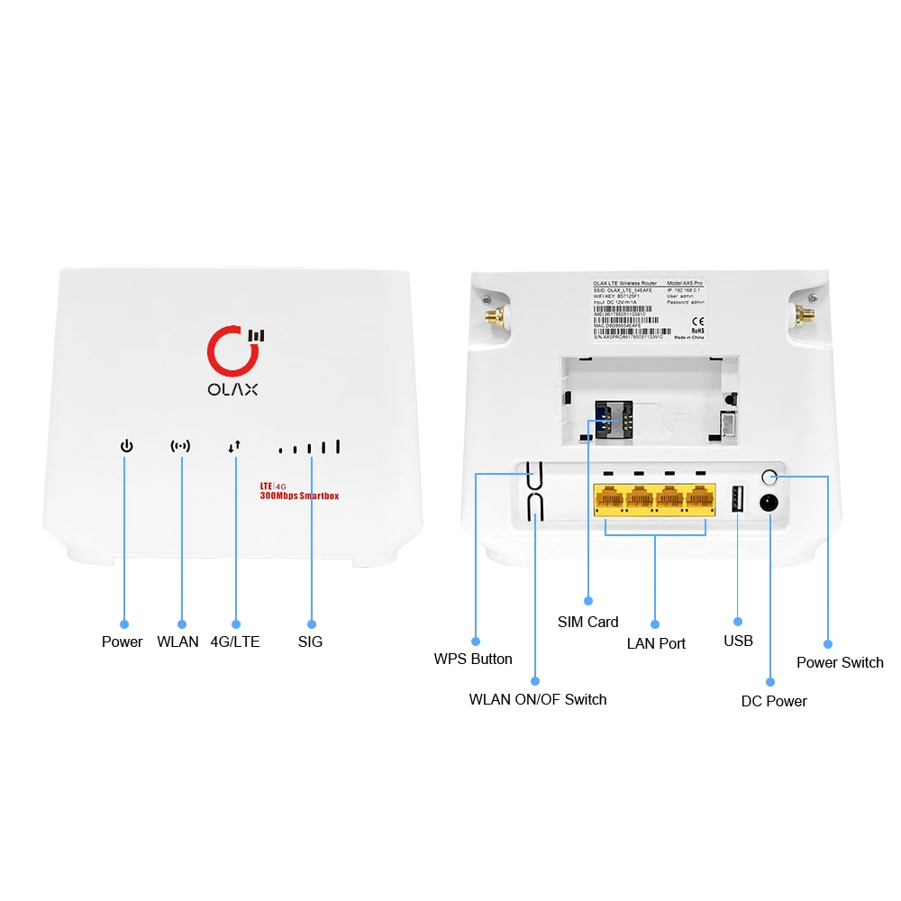 Unlock 300Mbps OLAX AX5 Pro 4G Indoor LTE CPE 3G Mobile Hotspot RJ45 WiFi Wireless WiFi Router Portable B28 America