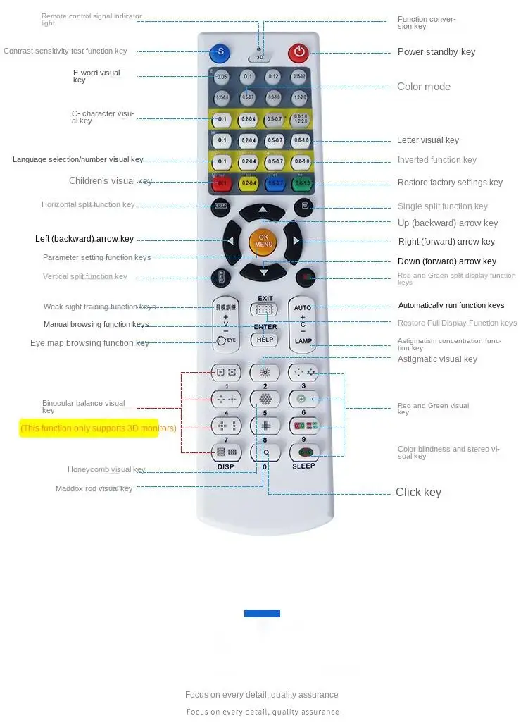 Rightway Brand China Optometer Snellen Visual Acuity Chart Vision High Quality Automatic Chart Projector