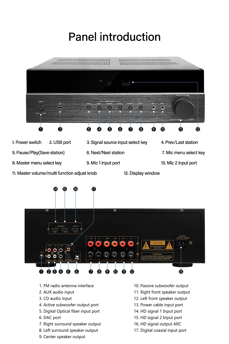Acoustic Audio Ws1005 Subwoofer Amplifier Acoustic Audio