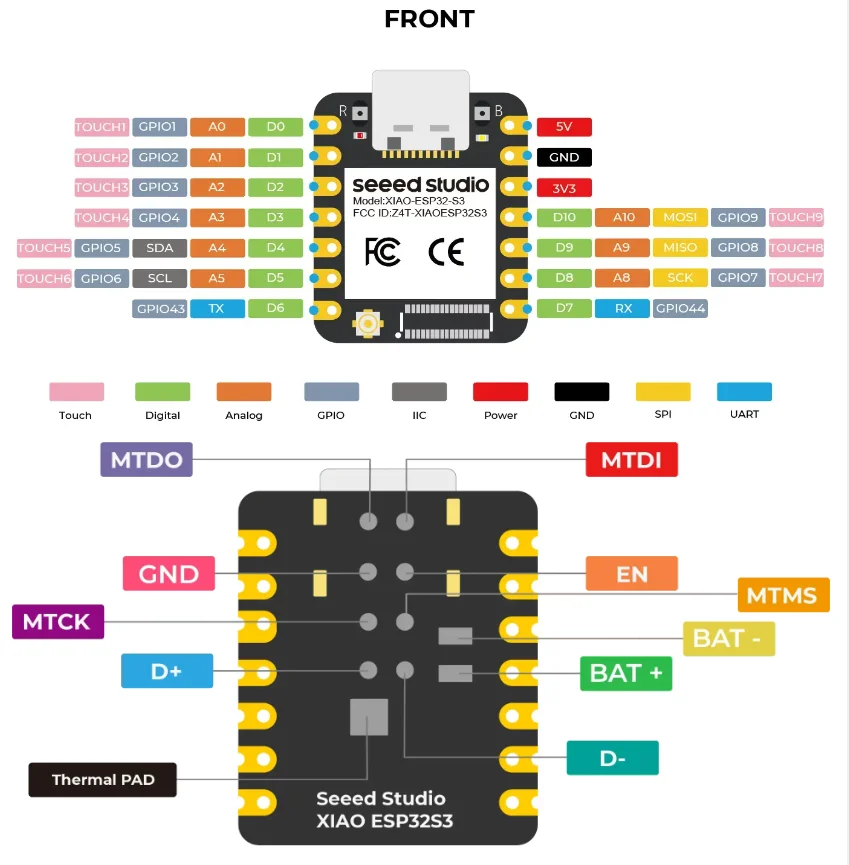 Seeed Studio IAO ESP32S3 for Meshtastic & LoRa Low-power and Wi-Fi Dual ...