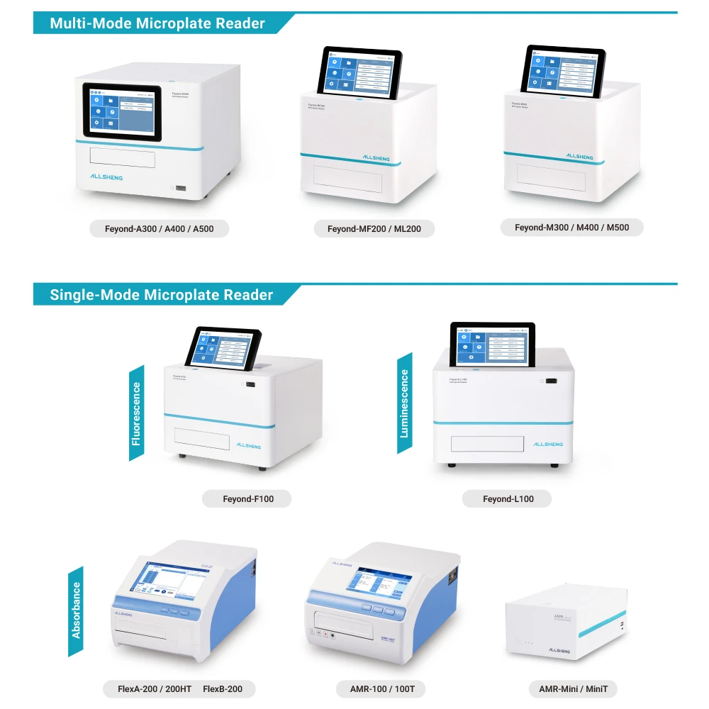ALLSHENG Laboratorio Elisa Reader and Washer Full Wavelength Elisa Fully Automatic Analyzer Micro Plate Fluorescence Reader