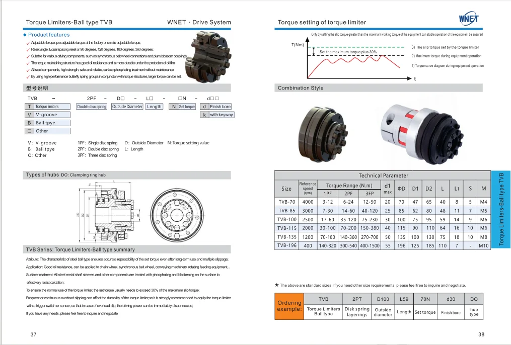 Machining Services Torque Limiters