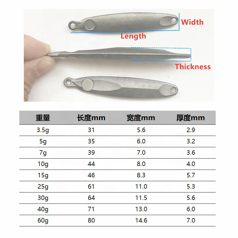 best cheapest fishing pole Best Spinning Rods of 2026, Tested and Reviewed