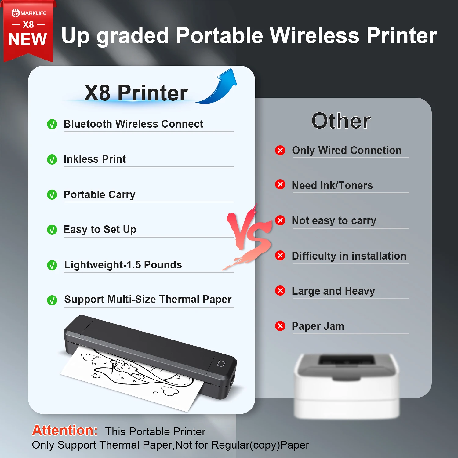 Marklife X8 A4 Portable Thermal for Inkless AI Printer 203 DPI
