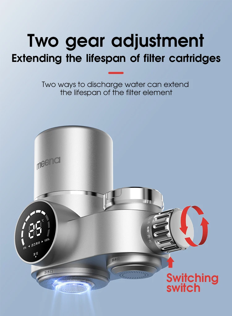 Faucet Kitchen Water Filter - Anti-Scaling & Dechlorination