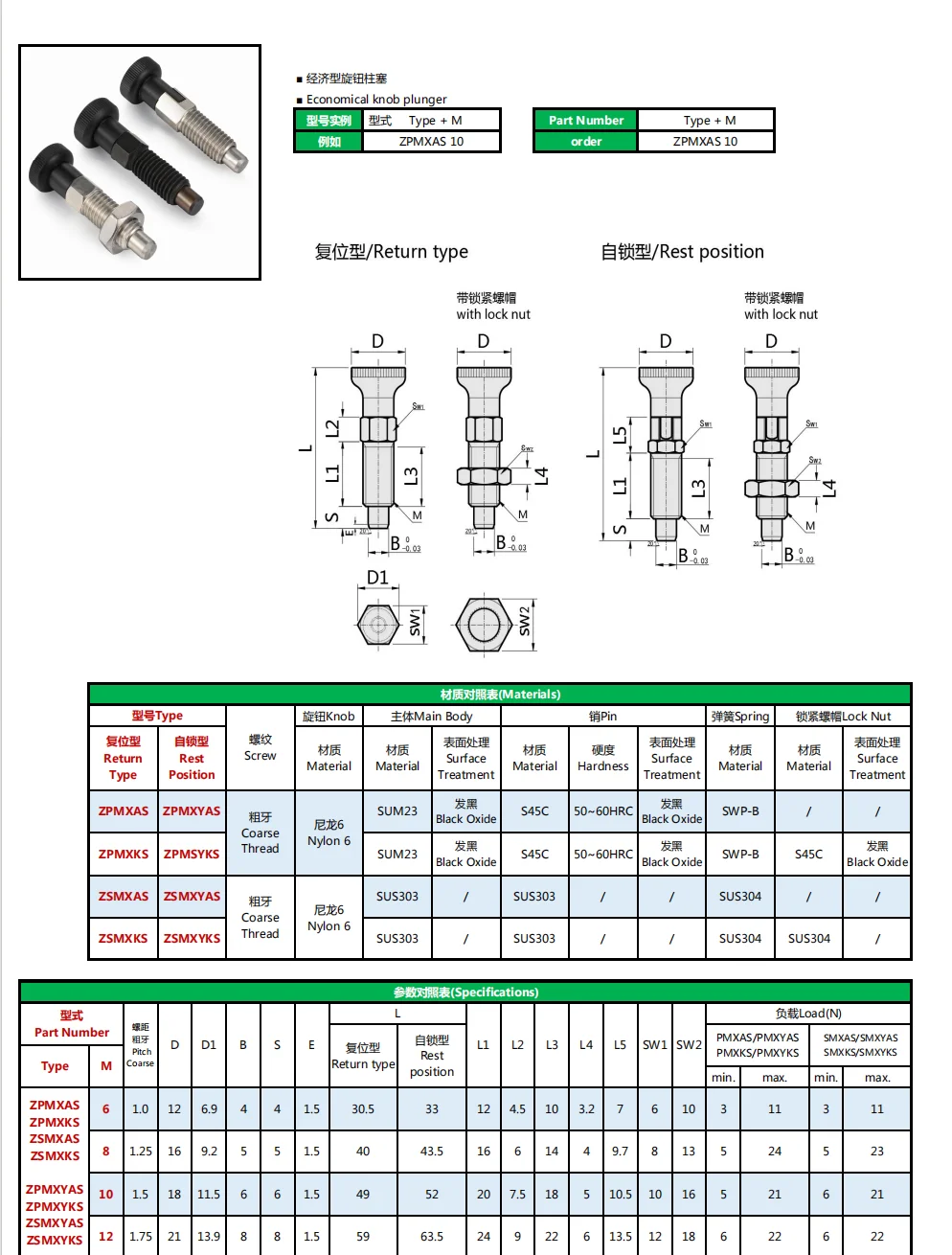 product good quality plastic round hand knob retractable spring plunger with locking rest position-59