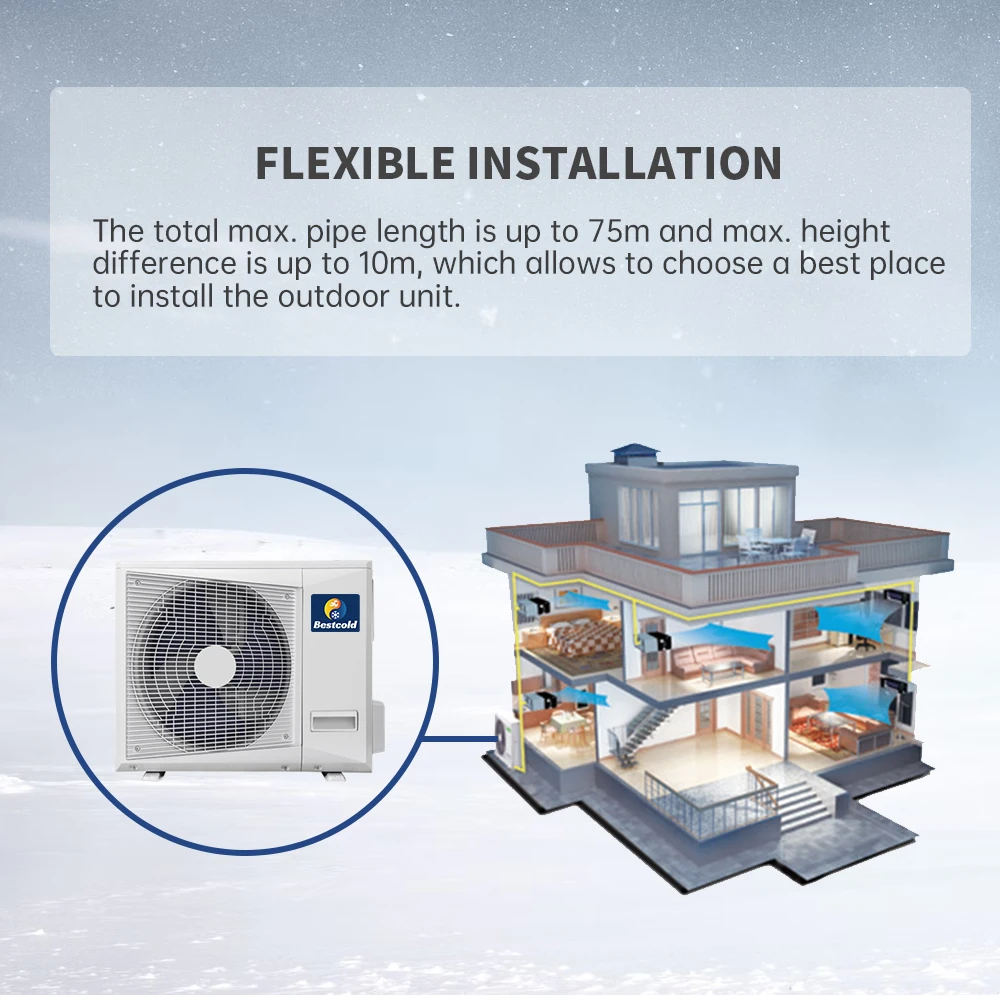 Modern Design DC Inverter Multi Zone Split Air Conditioner Mini VRF Air Conditioning System Mini Split Central AC Unit
