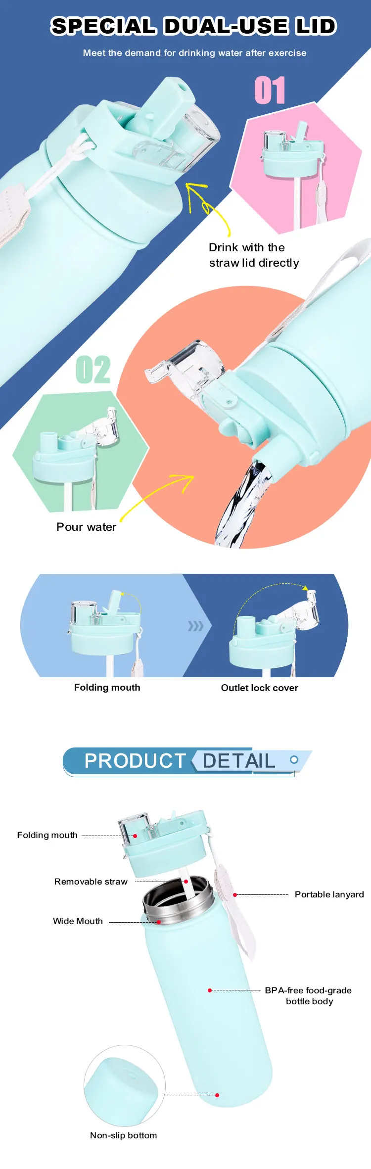 Everich Double Wall Wide Mouth Insulated Stainless Steel Sports Water ...