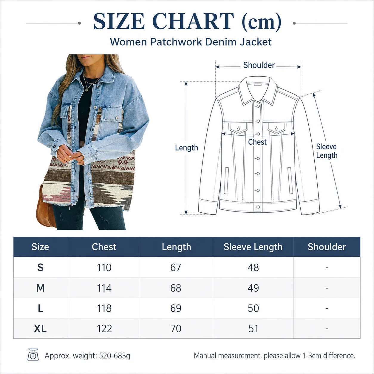 Size measurements