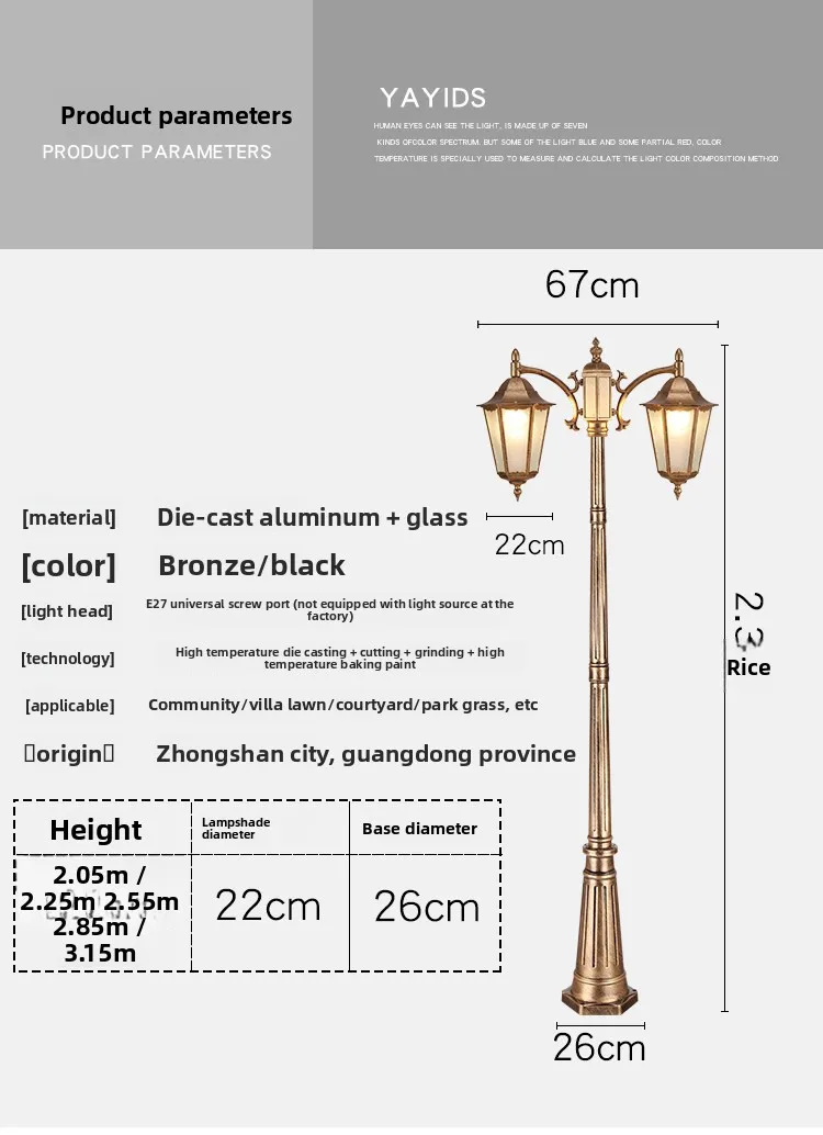 Specifications