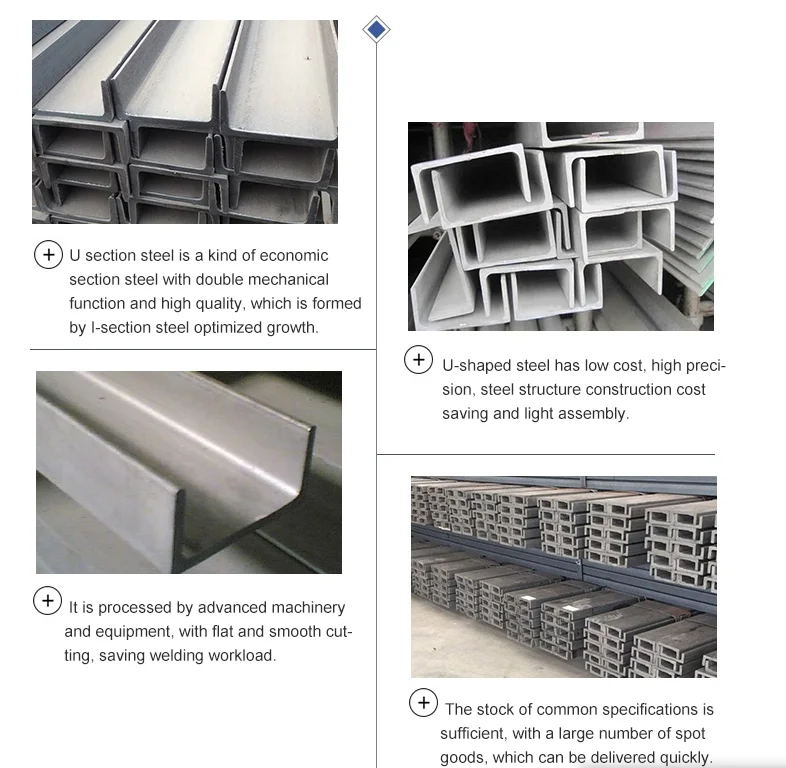 Good Price Galvanized c Purlin High Quality Structural for Factory c ...