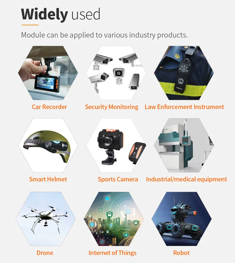 DGZX 4MP MIPI HD 2K 60fps Camera Module插图5