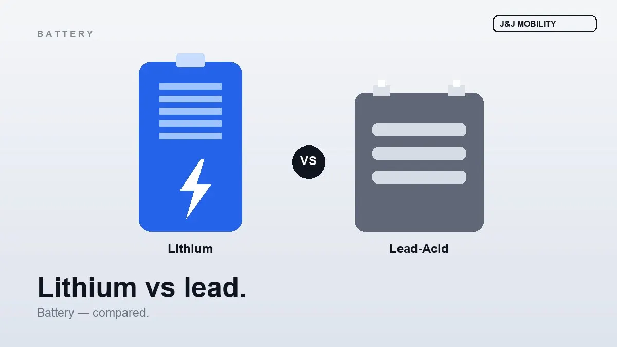 6 Key Differences Between Lithium Battery and Lead-Acid Battery Wheelchairs