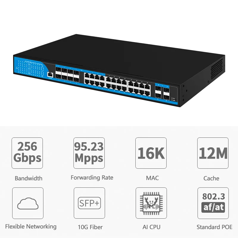 16 Gigabit POE 16 Combo L3 Managed Switch  24 RJ45 12 SFP Ports Ethernet Management Switch factory