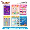 High school and kindergarten posters