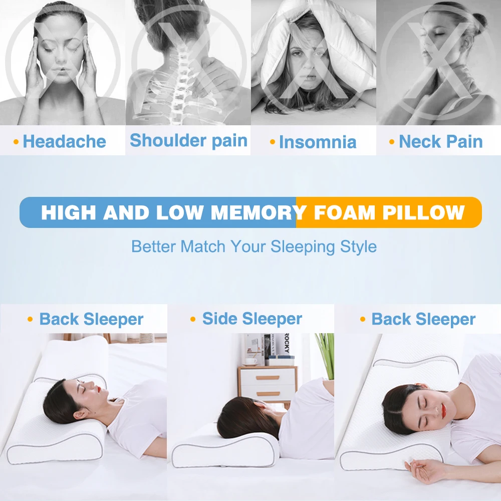 Saien Cervical Orthopedic Memory Foam Bed Pillow Neck Rest Coccyx