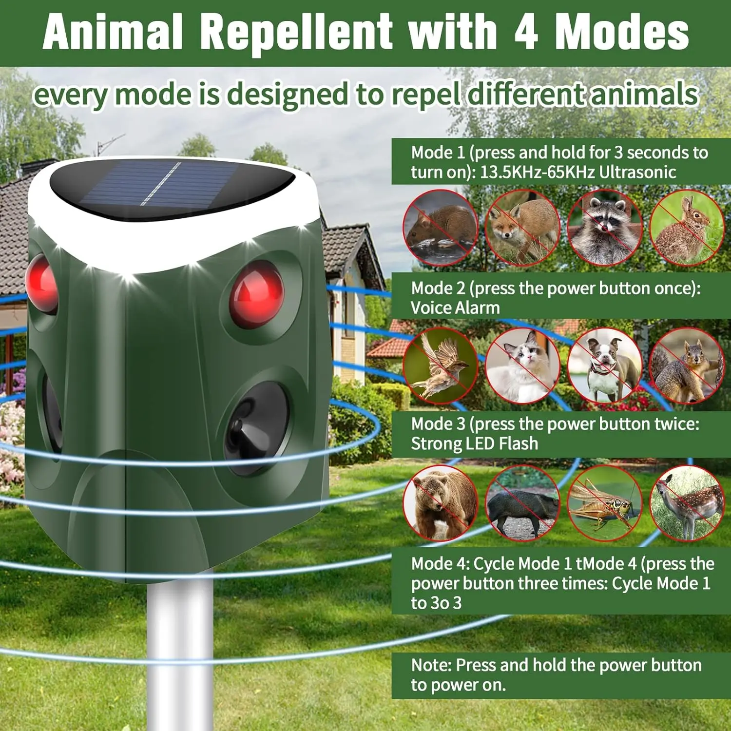 Saijzek. AMZ Top Sale Upgraded Solar Animal Cat Repellent Outdoor Squirrel Deer Repeller Waterproof Ultrasonic Repeller details