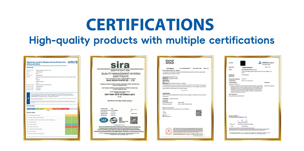 Extended company profile