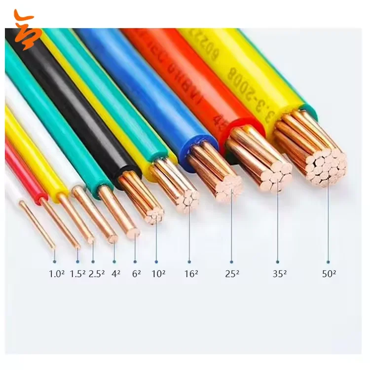 Filo di stoffa isolato in PVC con nucleo di rame per apparecchi, strumenti e apparecchiature di telecomunicazione