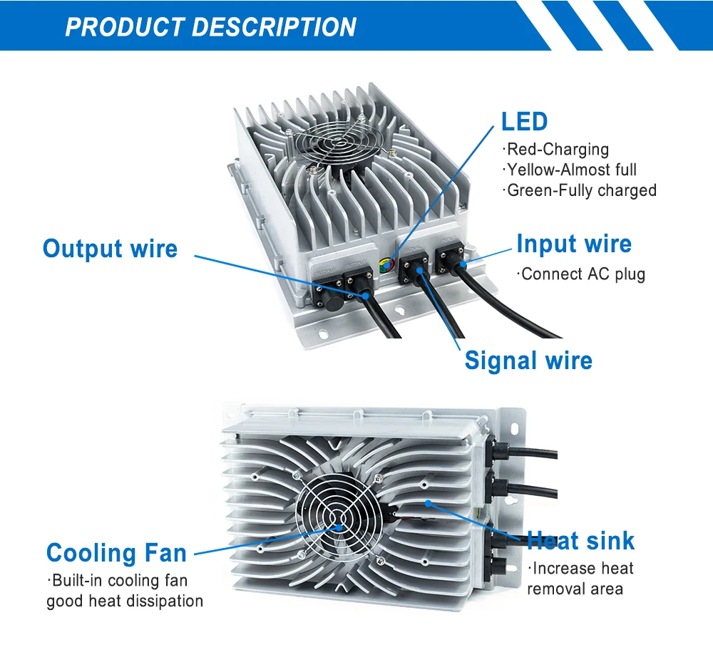 48v 30a Onboard Battery Charger With Can Bus Or Rs485 Communications