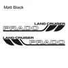 Matt Black