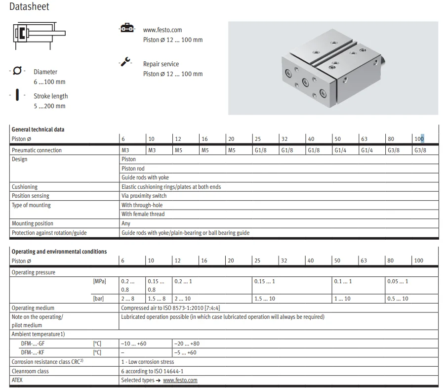 lateral force absorption dfm 6 5 p a gf-8