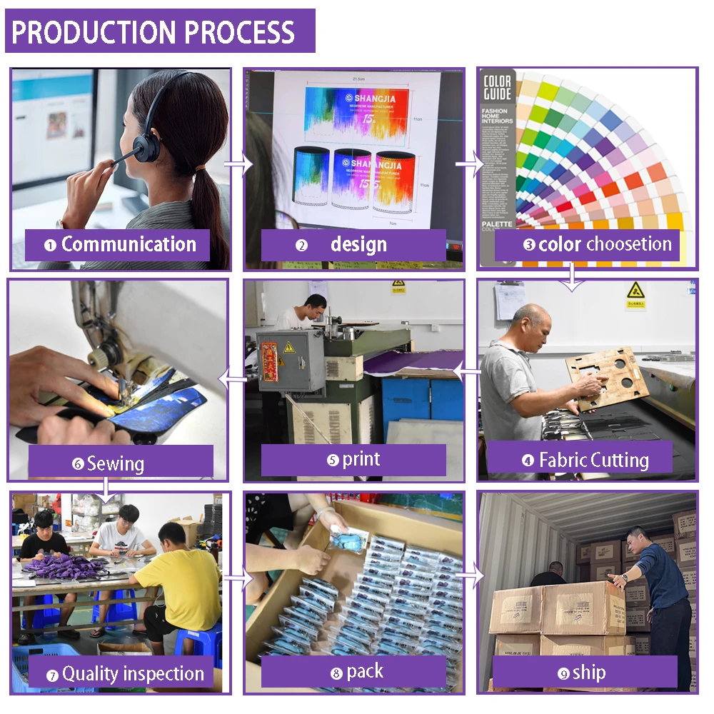 Production workflow