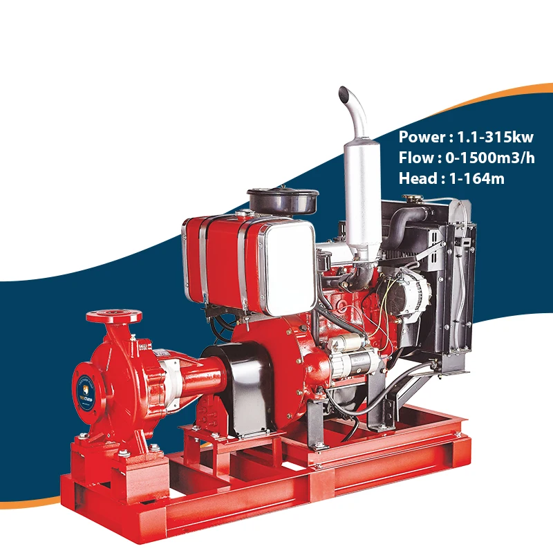 PSD Series Diesel Engine Fire Pump From YESCHAMP with Price Lists