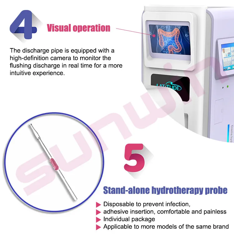 Colon Hydrotherapy Speculum Kit Equipment System Colon Hydrotherapy ...