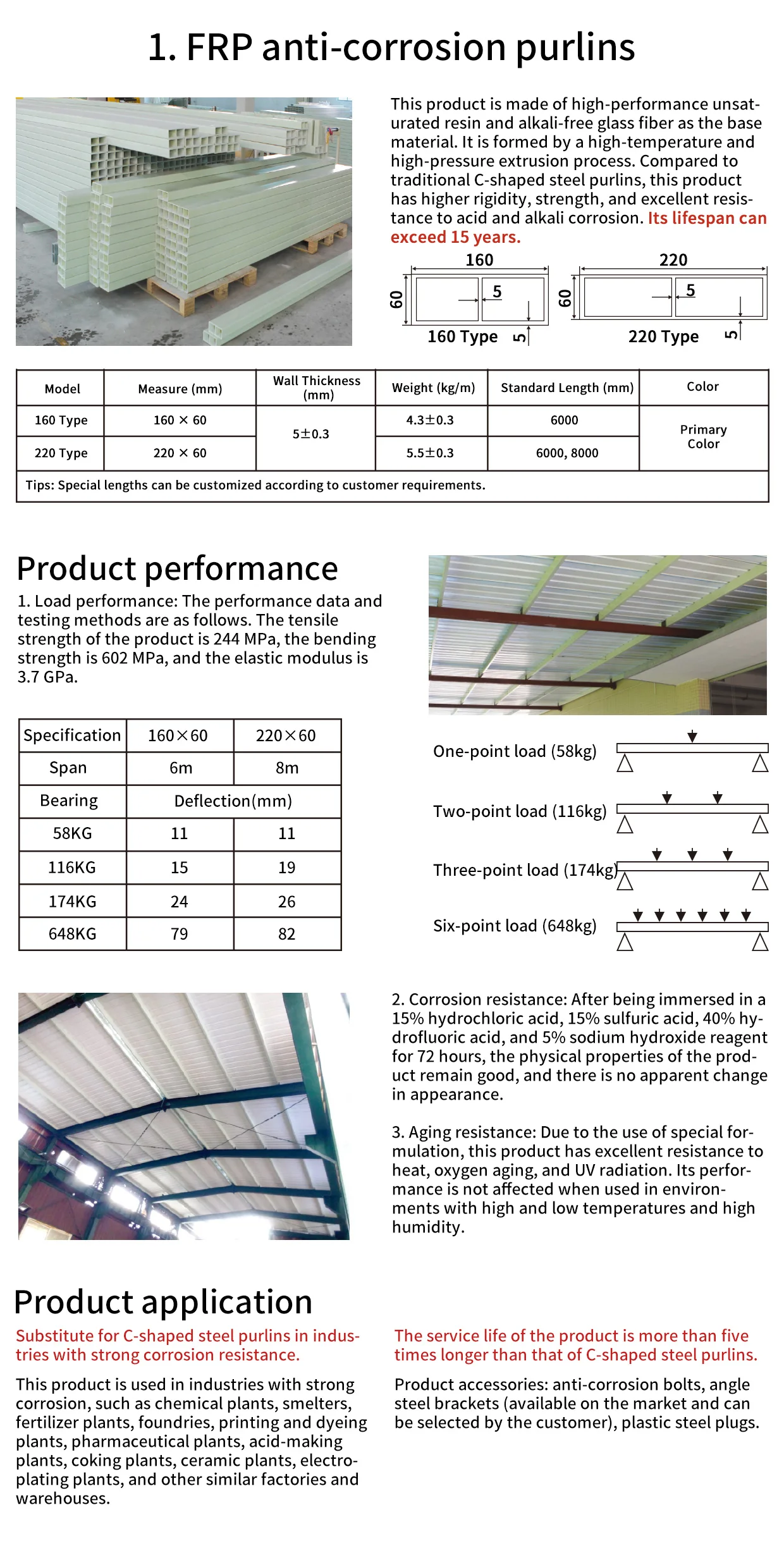 Asa Integrated Hollow Photovoltaic Tile Photovoltaic Large Purlin ...