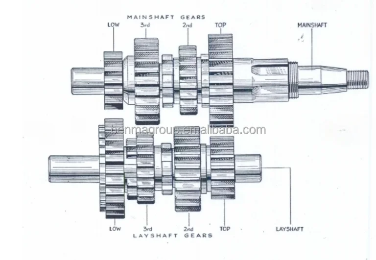 Gearbox Transmission Shaft For Hjxpress Mainshaft / Countershaft Buy