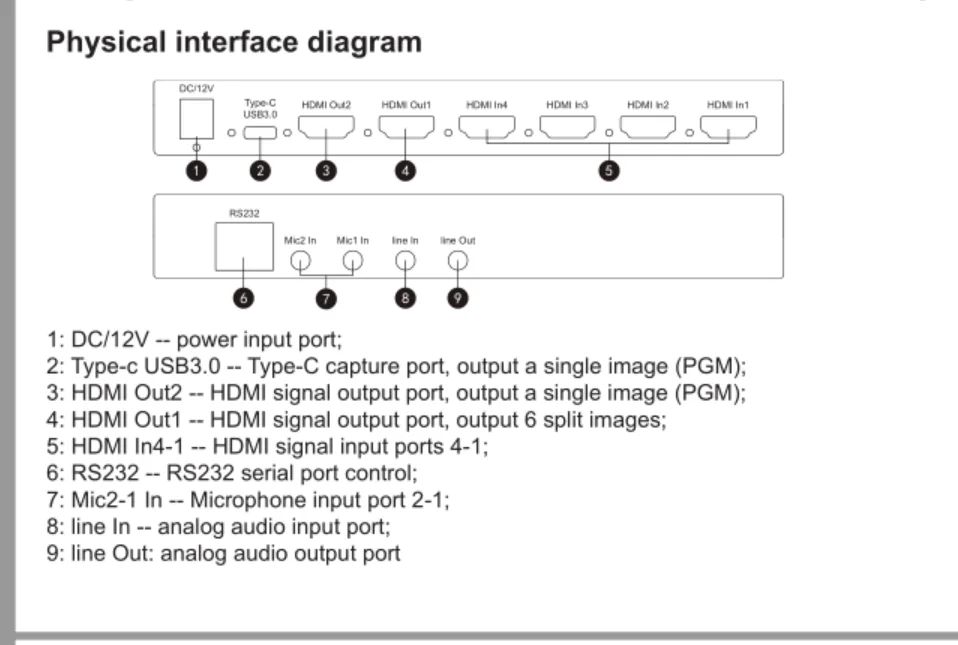 Live Streaming Video Switcher Video Cast Switching & Replay Controller Video Mix Broadcast Switcher Video Splitters & Converters
