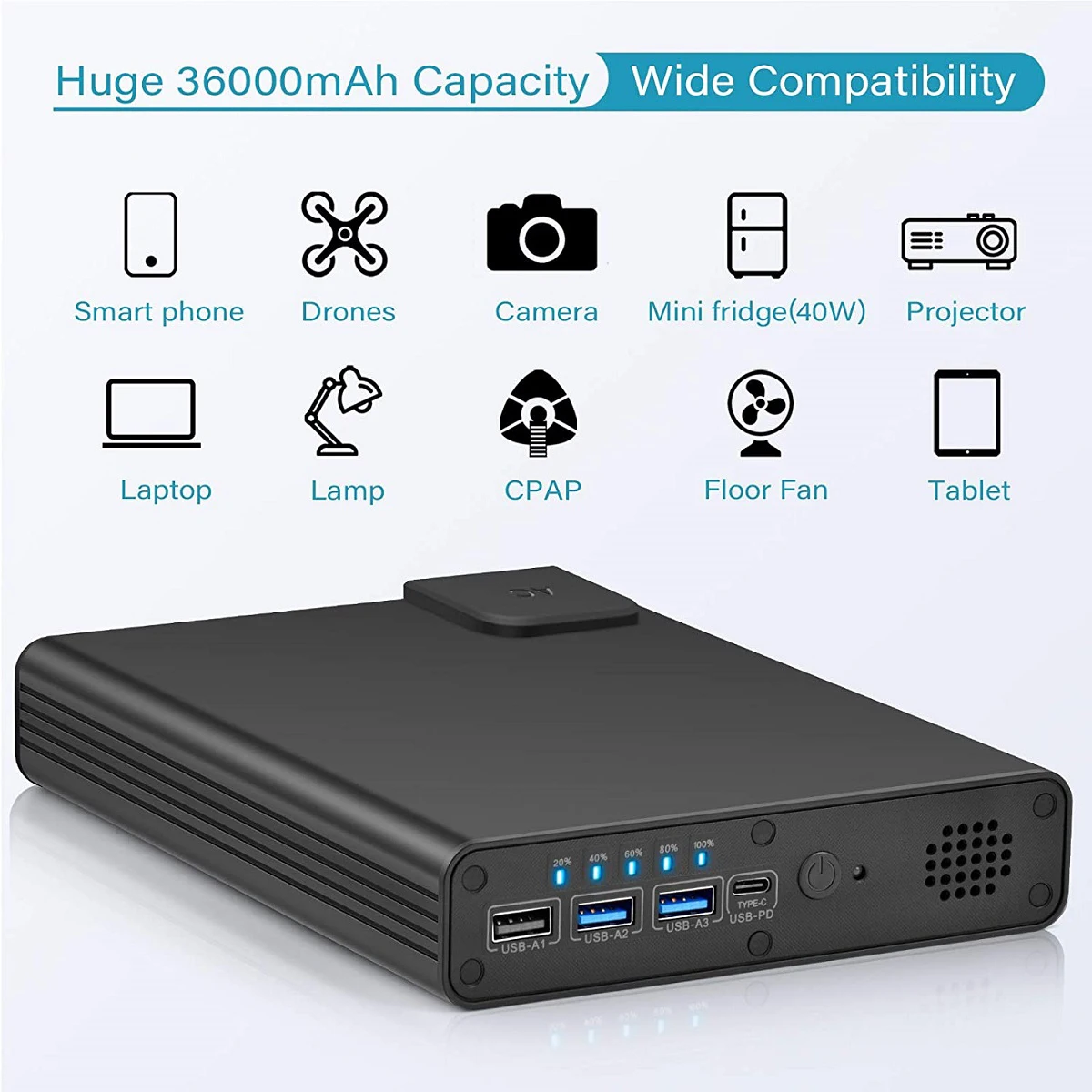 Portable Laptop Power Bank 129wh/36000mah 100w Ac Outlet Travel Laptop