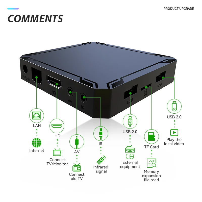 New Arrival Amlogic S905Y4 Android TV Box - Quad Core, 4K