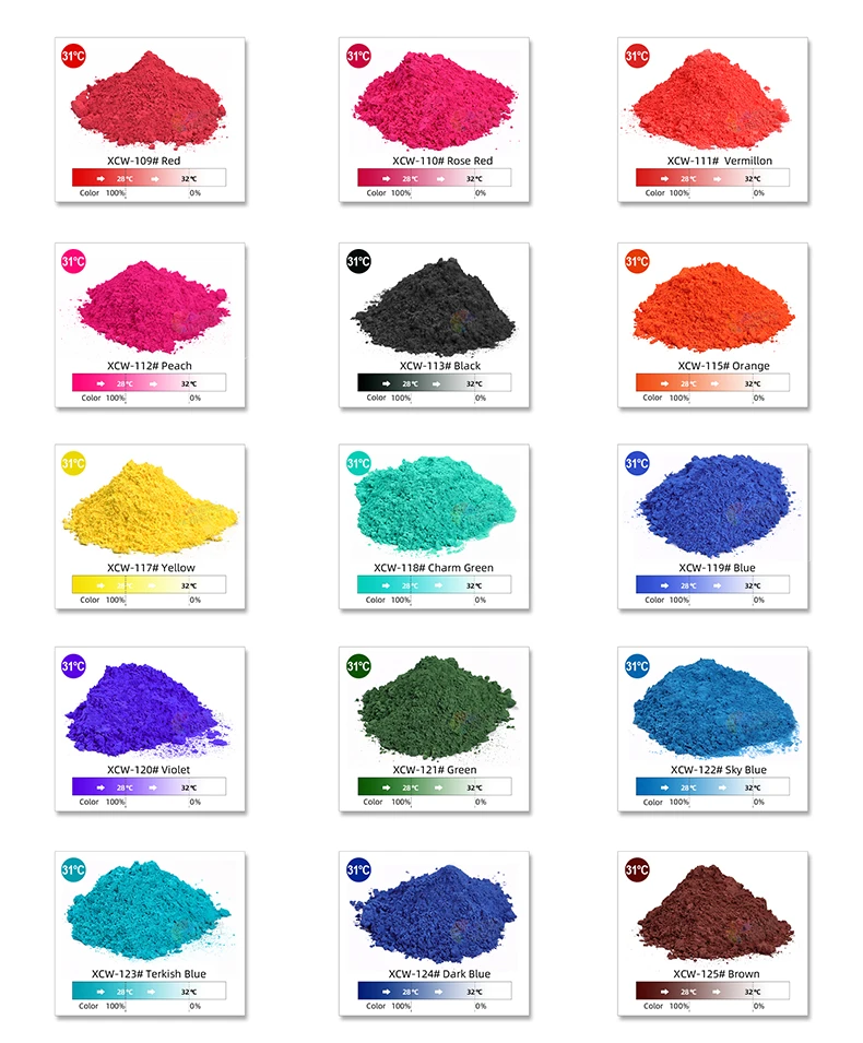 Temp Sensitive Powder Chart Alibaba.com: Food grade thermochromic pigment powder, high temperature ...