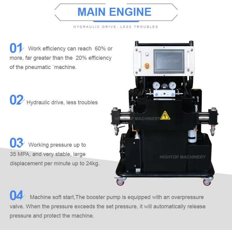 Polyurethane Spray Rubberising Machine Polyurethane Resin Polyurethane Insulation Pouring Machine PU Foam Spray Machine Provided