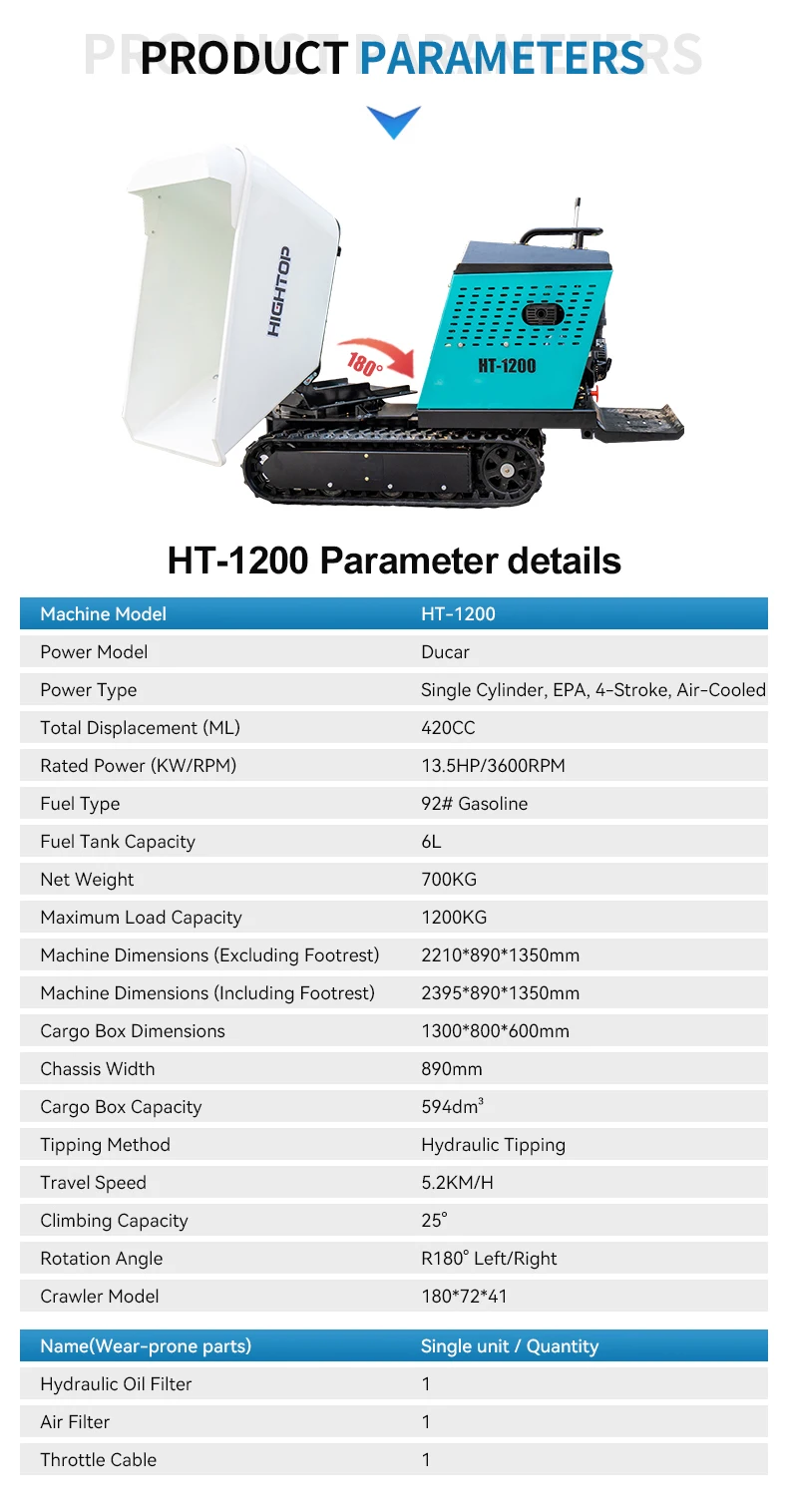 technical parameter