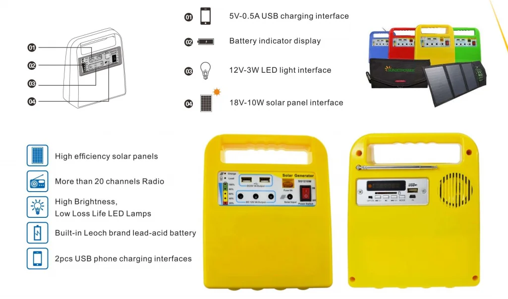 Solar Powered Mini Generator with Led Light for Camping Usage IP65 Portable Solar System