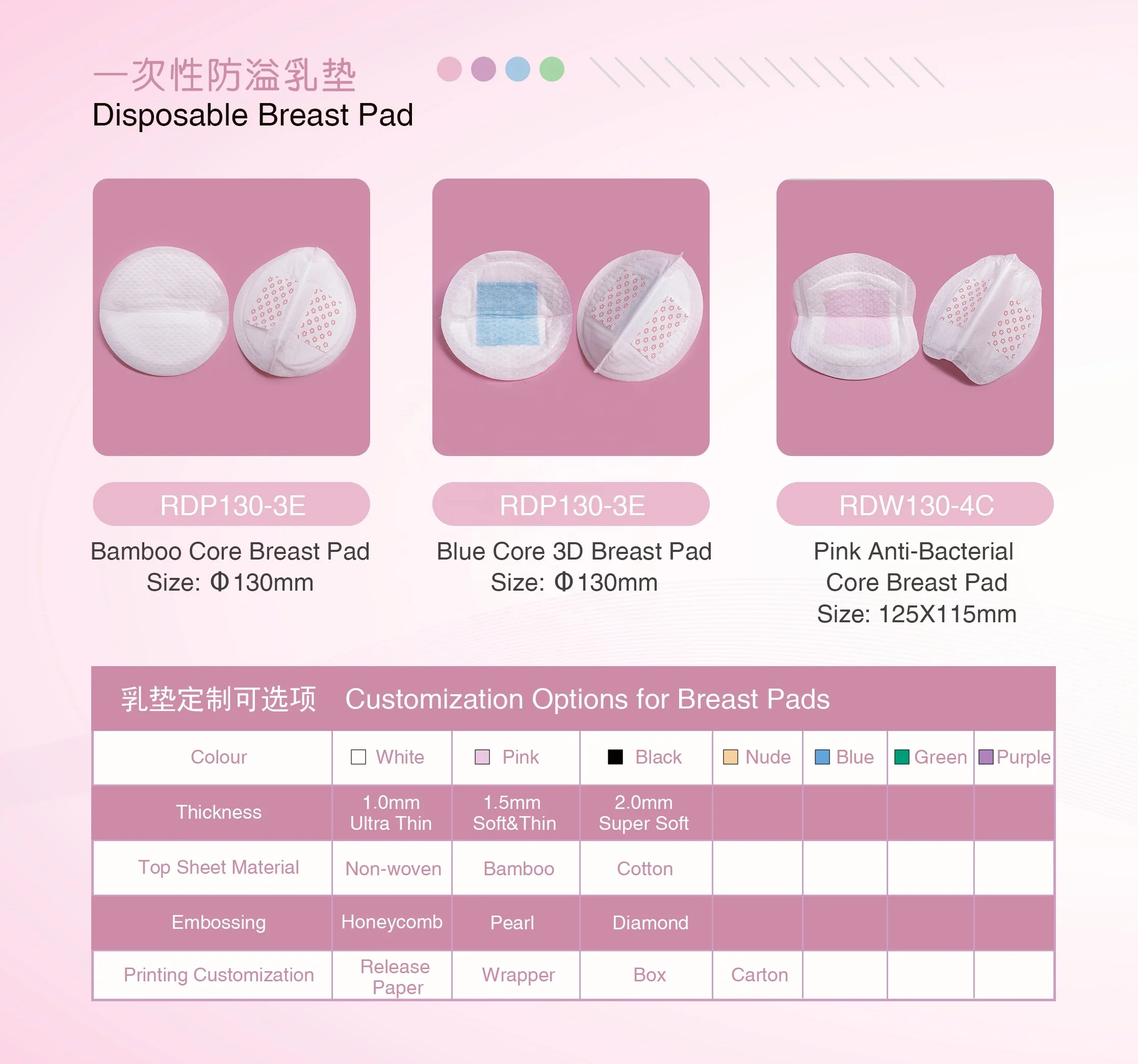 Factory Customized Disposable Breast Nursing Pads Mom Nipple Care Pads Breastfeeding Maternity Nursing Pads Disposable