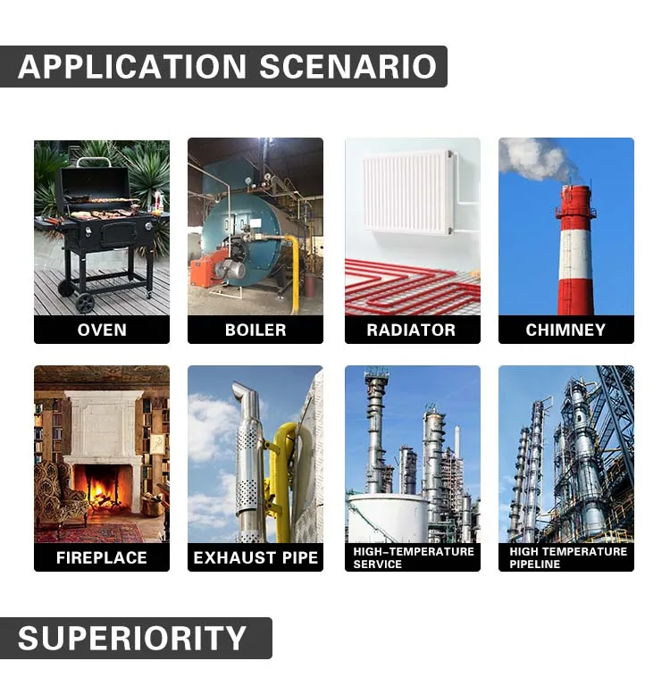 Oem Factory Black Food Grade Spray 600c High Temperature Paint Buy