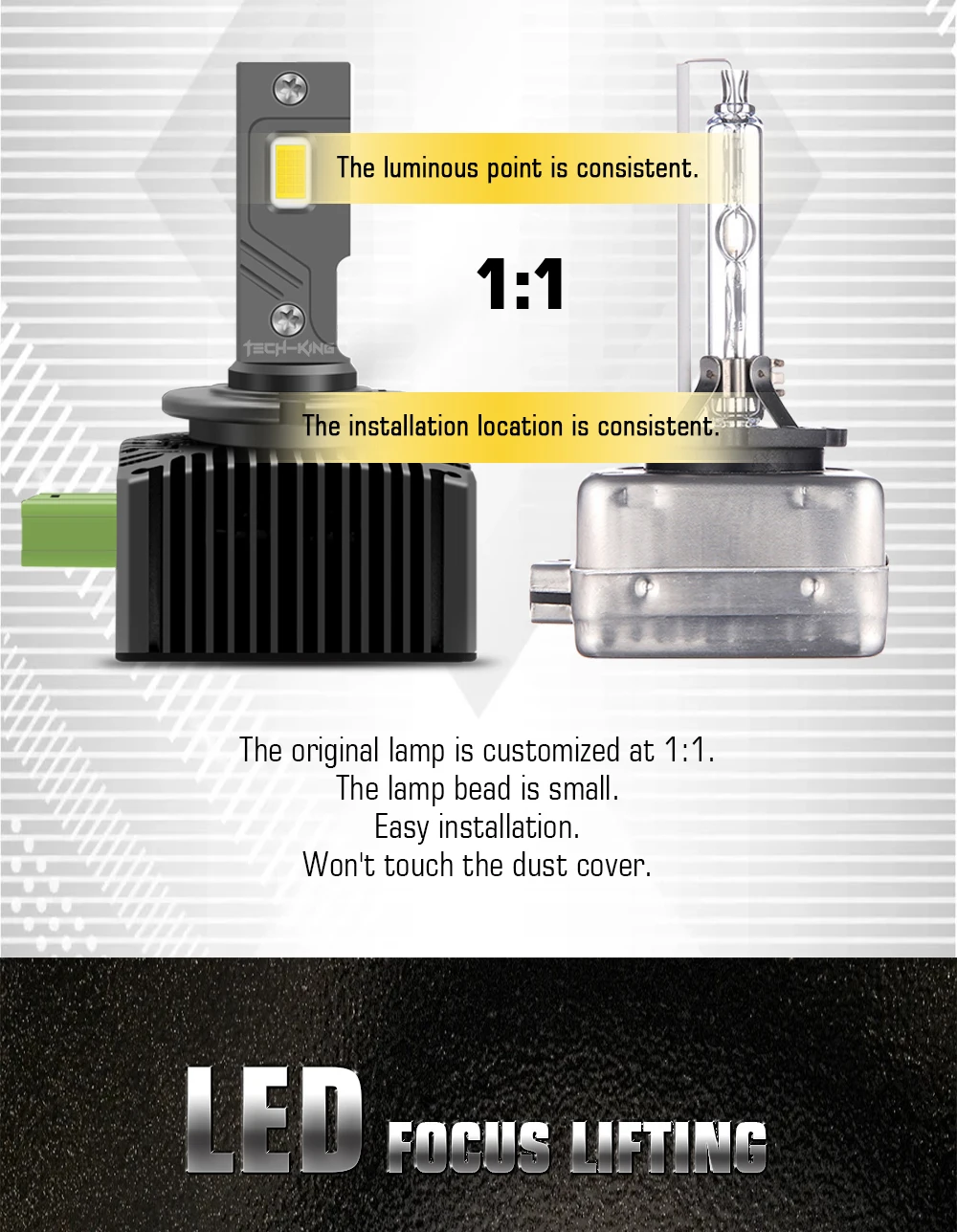 Car LED front light 110W 12000LM 6000K bright d3s non -destructive installation directly replace the original car bulb D2s D1s